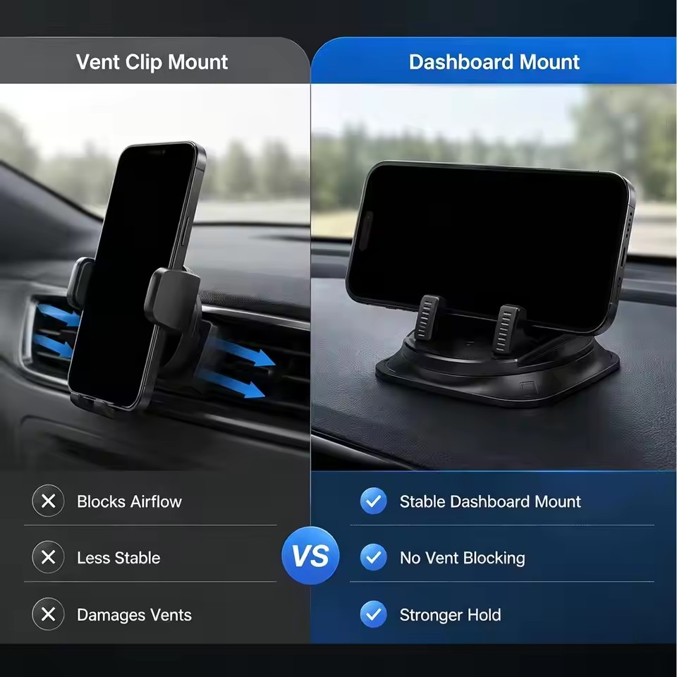 360° Degree Car Mobile Phone M - Car Accessories Phone Holder 评论和价格